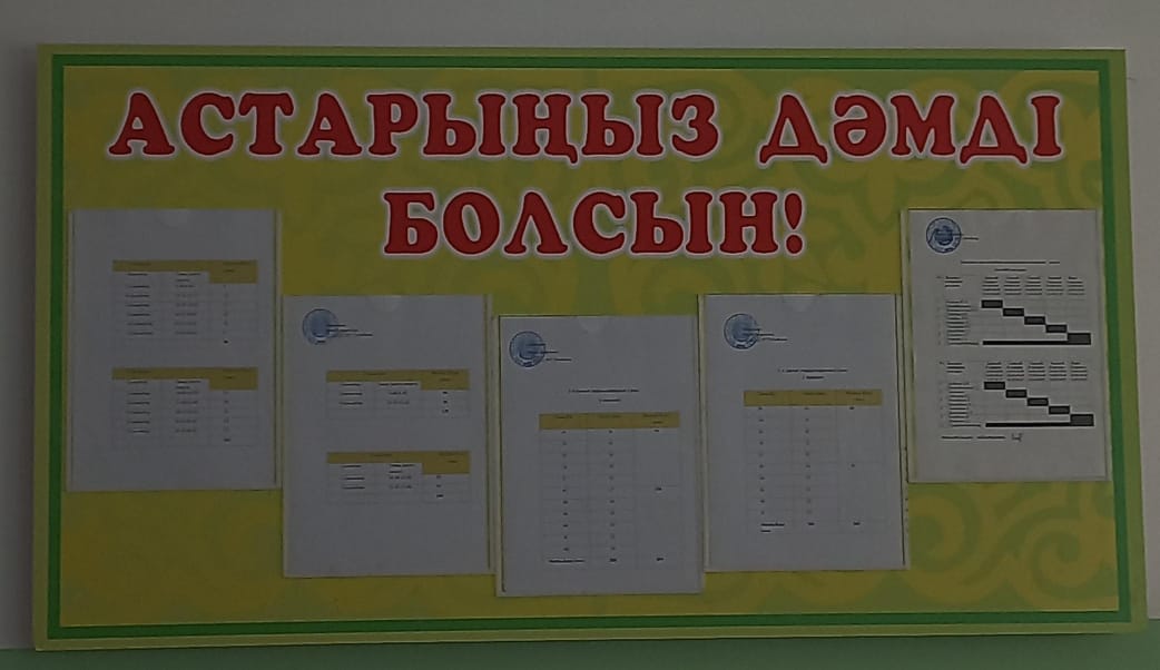Ыстық тамақ 09.12-13.12